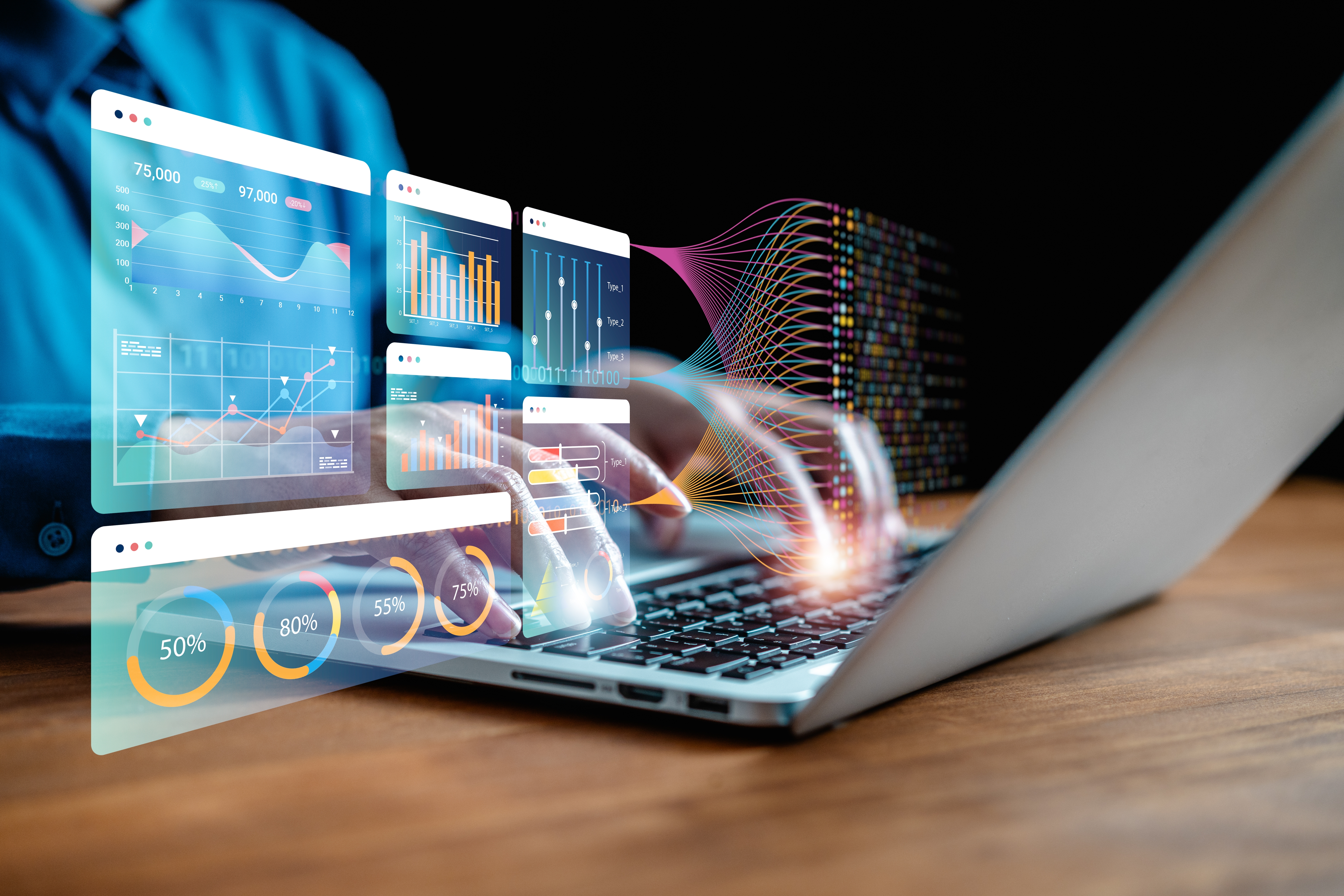 Innovation through research